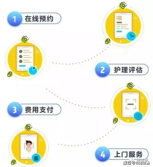 助力互聯(lián)網(wǎng)護理服務(wù) 弘洲科技提供信息化支撐與網(wǎng)絡(luò)技術(shù)服務(wù)