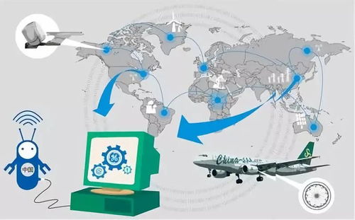 2018工業(yè)互聯(lián)網(wǎng)高峰論壇 構(gòu)筑智能未來，成都啟航