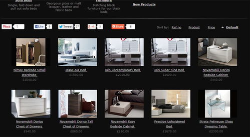 國外優秀室內設計網站賞析 探索設計美學與網站建設維護之道